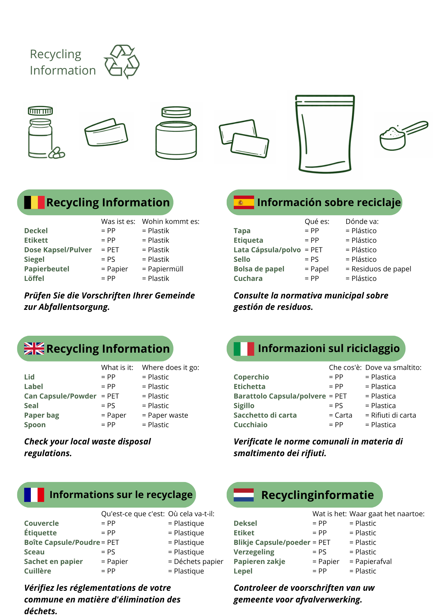 Recycling Info