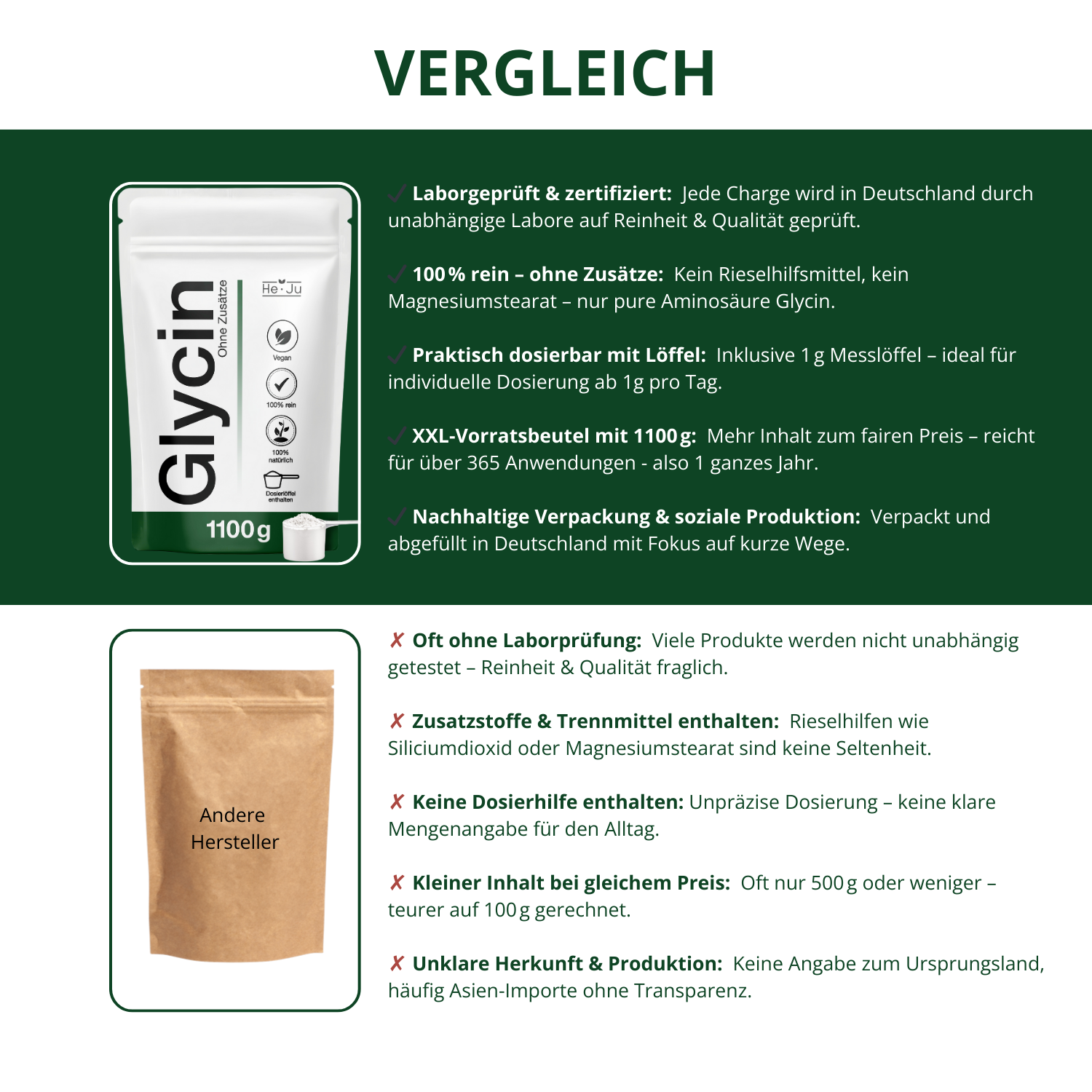He-Ju Glycin Pulver 1100g