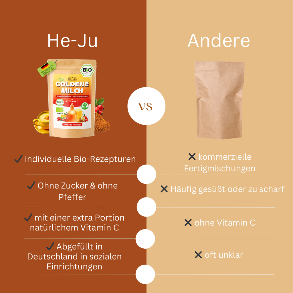 He-Ju Bio Goldene Milch Immungold 300g (60 Portionen), Mit Vitamin C aus Acerola & Hagebutte