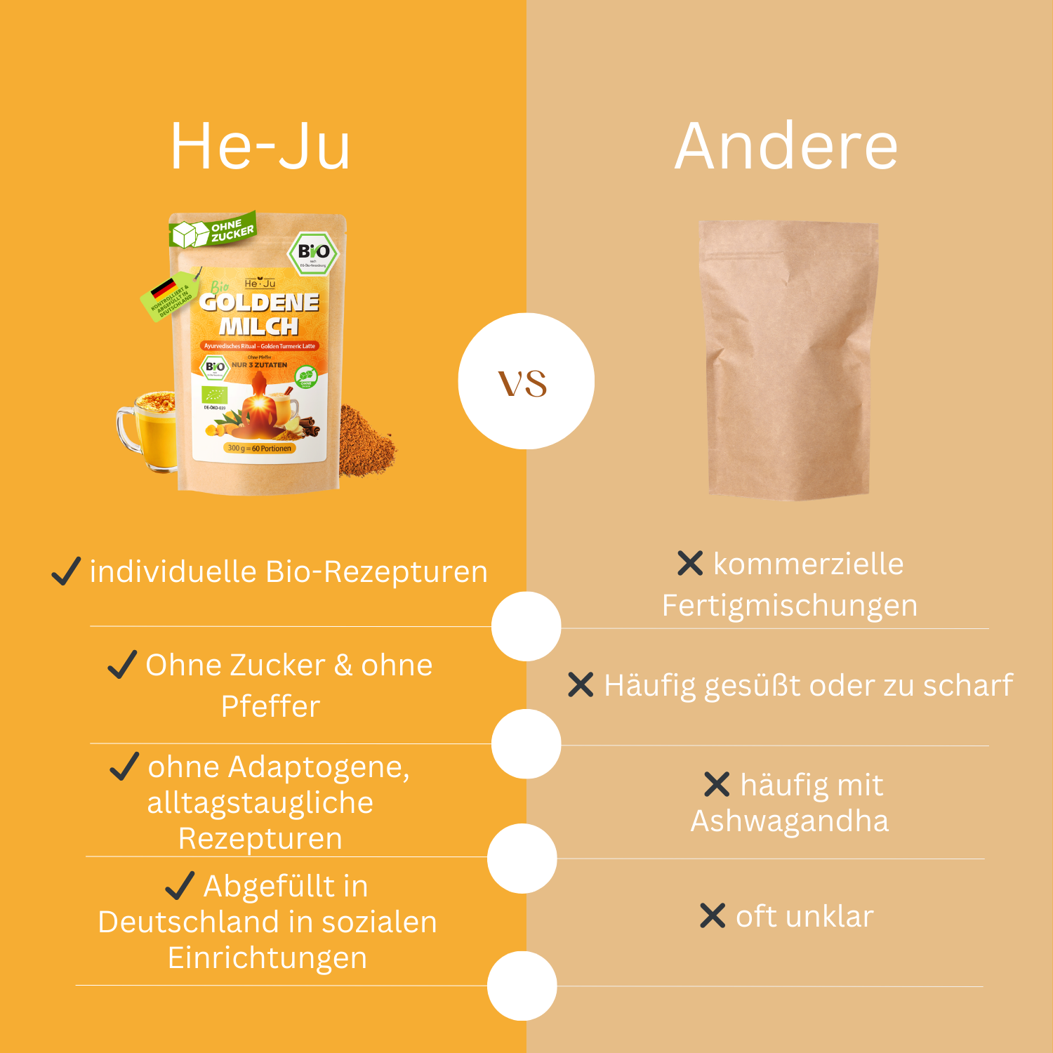 He-Ju Bio Goldene Milch Pur 300g (60 Portionen), Nur 3 Zutaten: Kurkuma, Ingwer & Ceylon Zimt