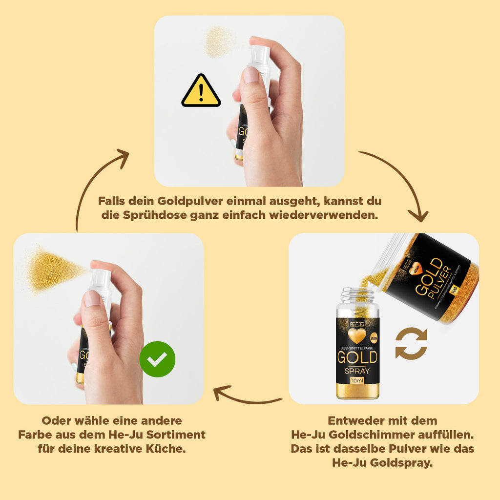 He-Ju Goldpulver essbar 10g