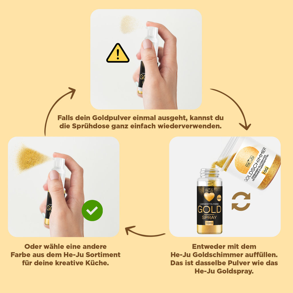 He-Ju Lebensmittelfarbe Gold Spray 10